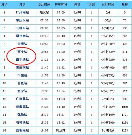 福建到南宁动车时刻表最新版是？-第1张图片-花冠旅游服务