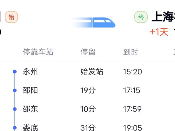 邵阳到福建有高铁直达吗？-第2张图片-花冠旅游服务