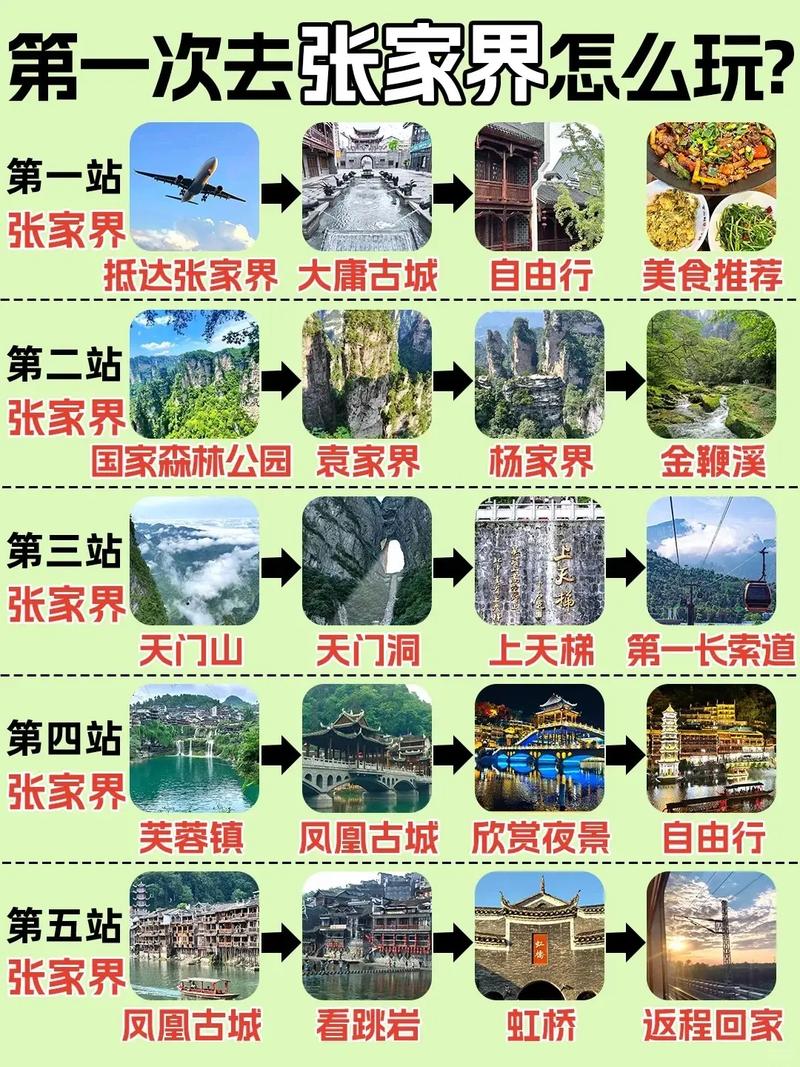 江西去张家界有哪些交通方式可选？-第1张图片-花冠旅游服务