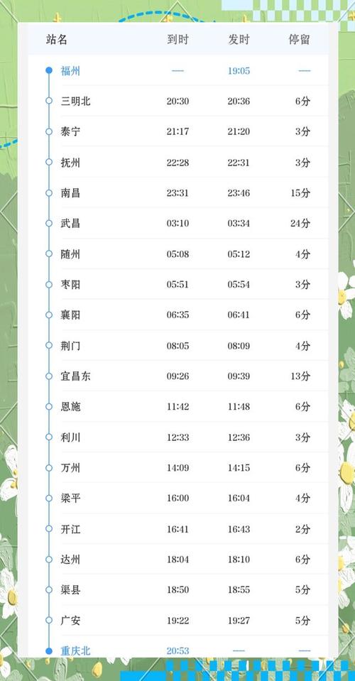 重庆到福建动车时刻表是？-第2张图片-花冠旅游服务