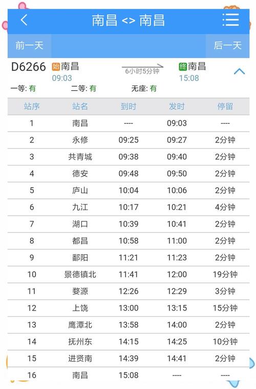 信阳到江西南昌的火车-第1张图片-花冠旅游服务