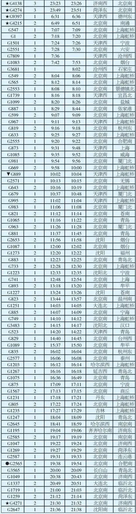 沧州到福建高铁时刻表最新版何时出？-第1张图片-花冠旅游服务
