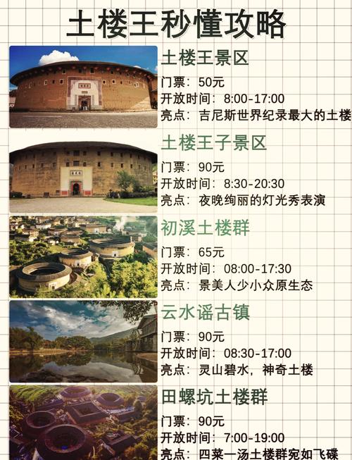 福建土楼游玩多久合适？-第2张图片-花冠旅游服务