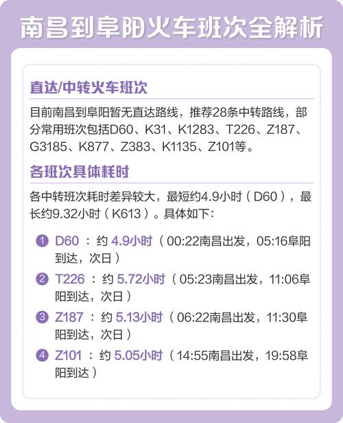 阜阳到南昌火车怎么坐?-第1张图片-花冠旅游服务 阜阳到南昌火车怎么坐?-第1张图片-花冠旅游服务