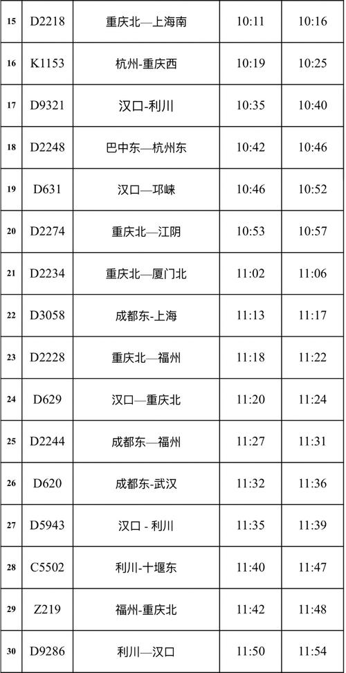 恩施至福建动车票价多少？-第2张图片-花冠旅游服务