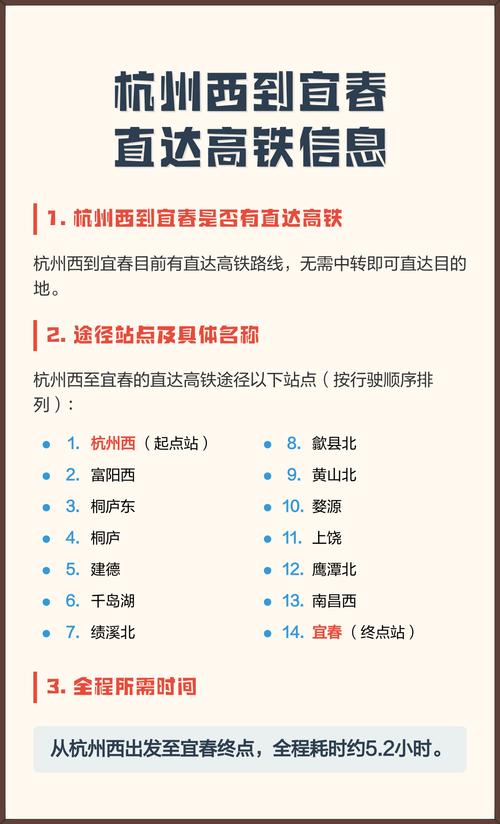 杭州火车站到江西宜春怎么走？-第1张图片-花冠旅游服务