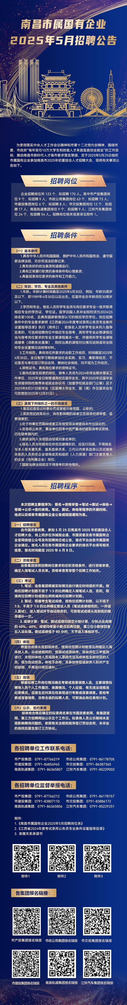 江西民航机场集团招聘什么岗位？-第3张图片-花冠旅游服务