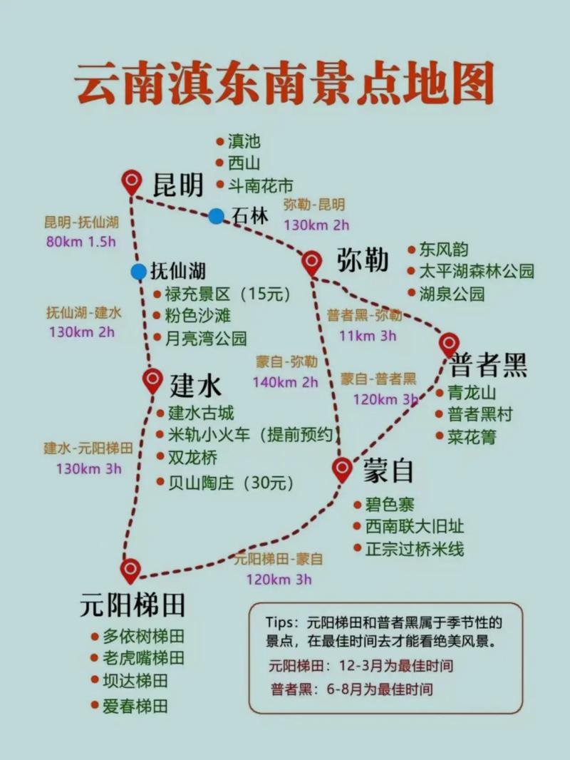 福建到云南自驾游路线怎么规划？-第2张图片-花冠旅游服务