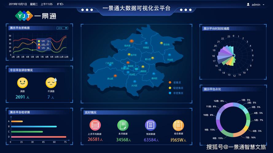 江西省智慧旅游云平台有何独特优势?-第1张图片-花冠旅游服务 江西省智慧旅游云平台有何独特优势?-第1张图片-花冠旅游服务