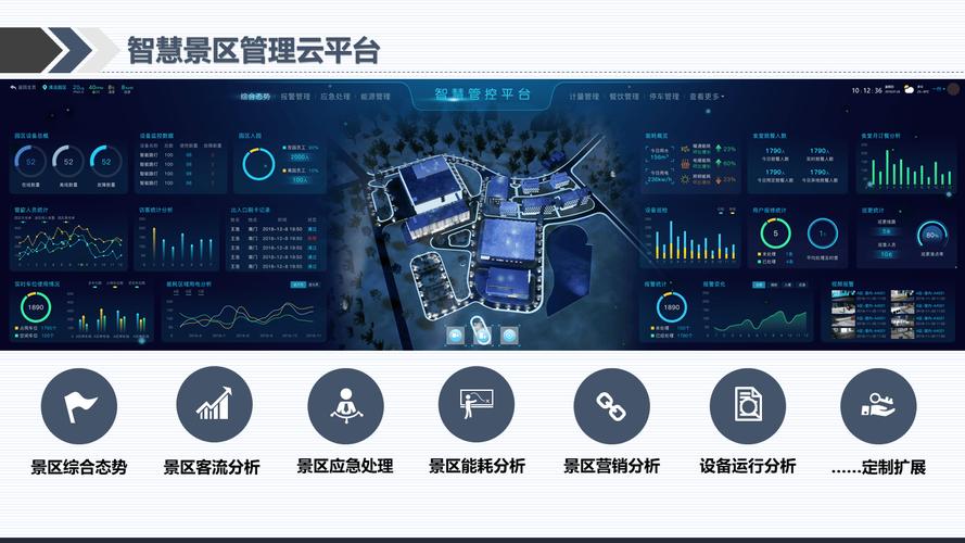 江西省智慧旅游云平台有何独特优势?-第2张图片-花冠旅游服务 江西省智慧旅游云平台有何独特优势?-第2张图片-花冠旅游服务
