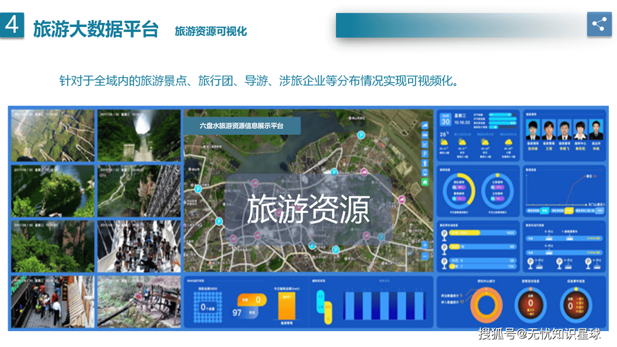 江西省智慧旅游云平台有何独特优势?-第3张图片-花冠旅游服务 江西省智慧旅游云平台有何独特优势?-第3张图片-花冠旅游服务