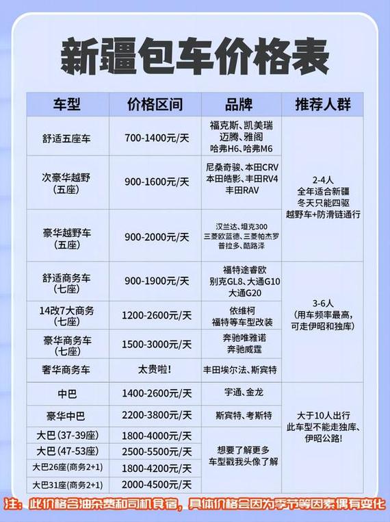 新疆旅游租车方便吗？-第2张图片-花冠旅游服务