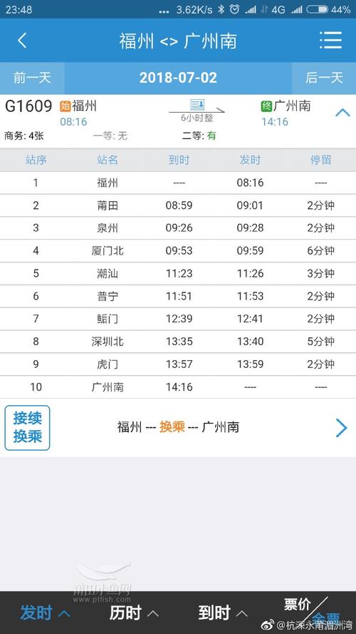 安徽到福建动车票价多少？-第2张图片-花冠旅游服务