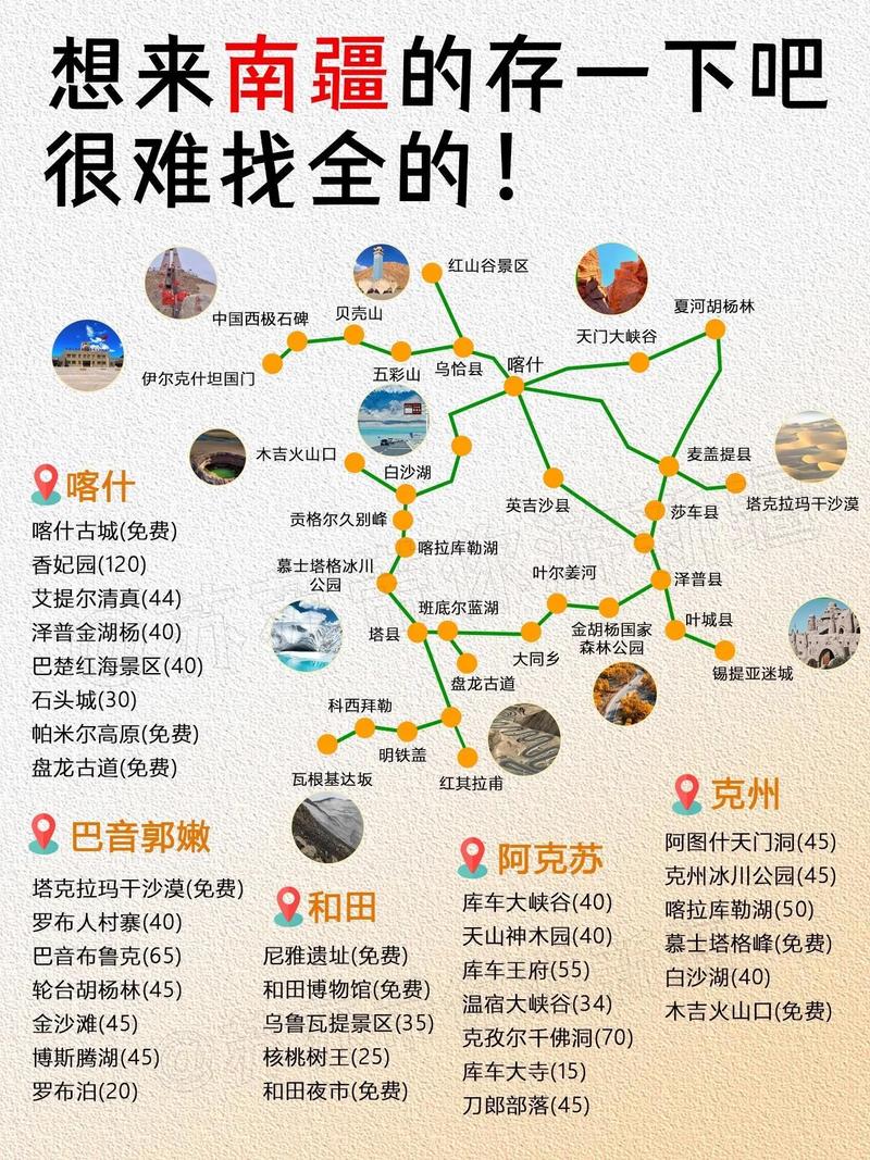 7月南疆旅游怎么玩？路线、攻略有哪些？-第2张图片-花冠旅游服务