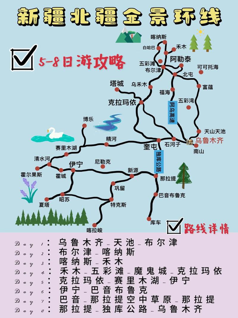 新疆全疆自驾怎么规划路线最省心？-第2张图片-花冠旅游服务