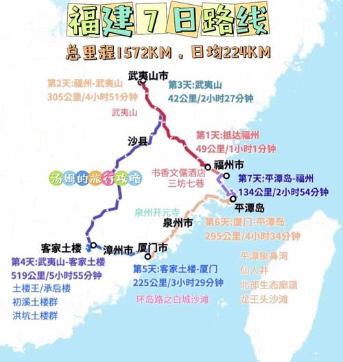 福建旅游地图景点线路怎么规划最合理?-第1张图片-花冠旅游服务 福建旅游地图景点线路怎么规划最合理?-第1张图片-花冠旅游服务