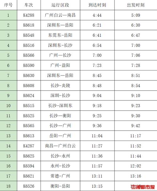 江西到株洲火车时间表几点有车？-第1张图片-花冠旅游服务