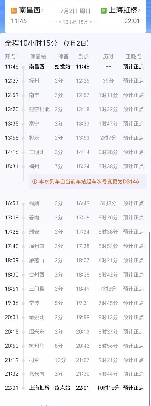 上海去福建动车票价多少？-第2张图片-花冠旅游服务