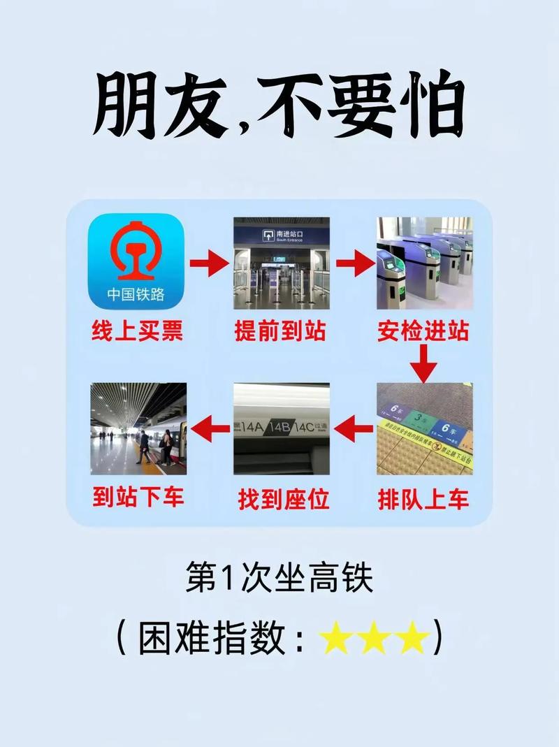 成都到江西动车路线怎么走？-第1张图片-花冠旅游服务