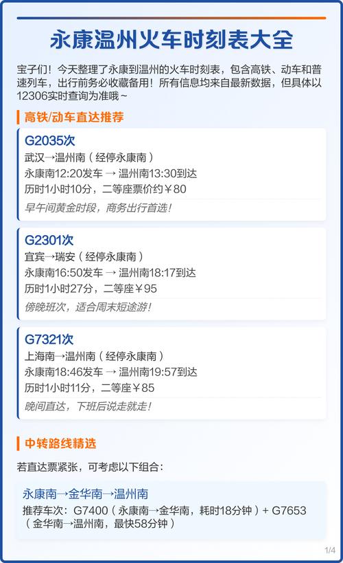 温州到福建高铁时刻表最新版几点发车？-第1张图片-花冠旅游服务