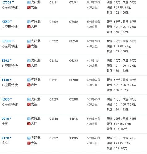 福建到沈阳高铁时刻表最新版是？-第3张图片-花冠旅游服务