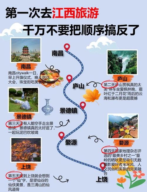 天津到江西自驾游路线怎么规划？-第2张图片-花冠旅游服务