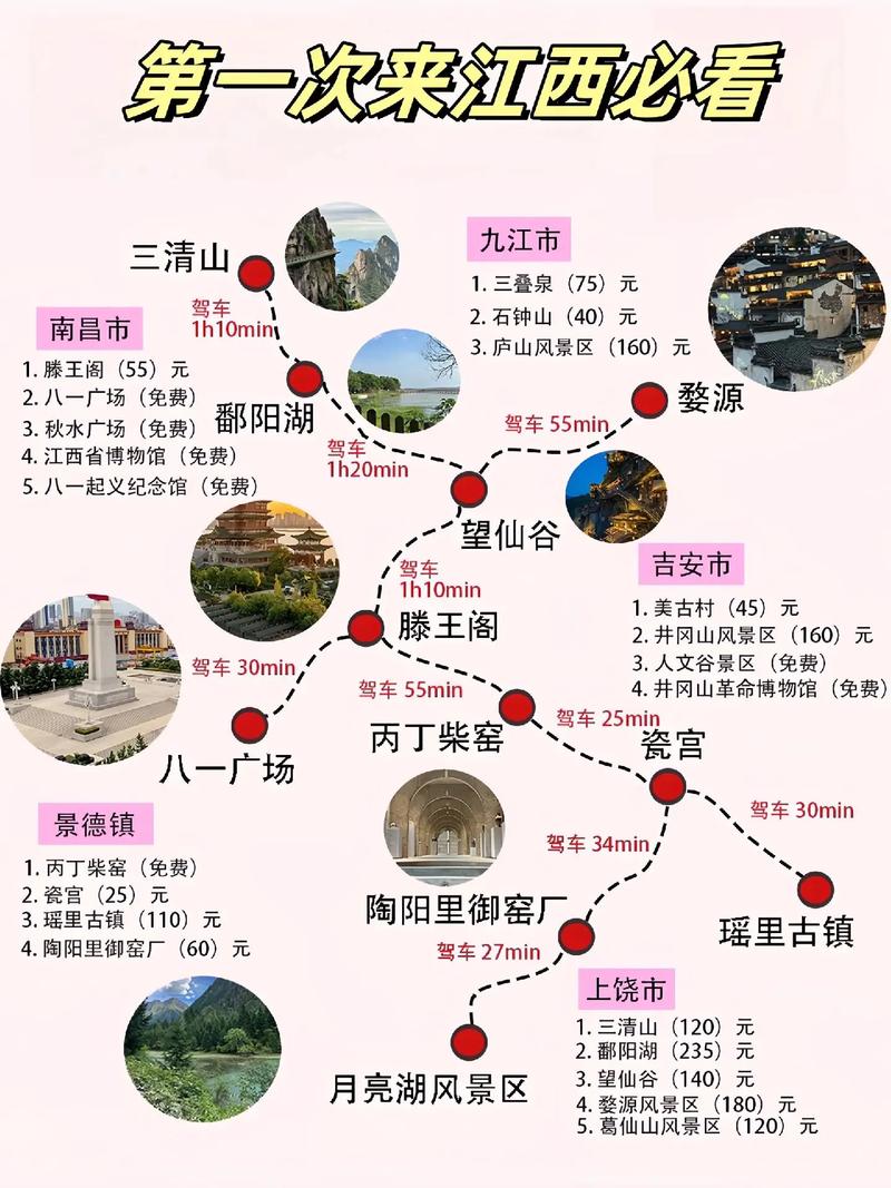 天津到江西自驾游路线怎么规划？-第3张图片-花冠旅游服务