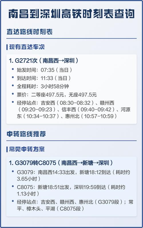 南昌到深圳到底有多远？-第2张图片-花冠旅游服务