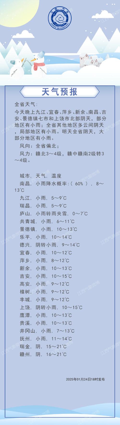 江西十一假期天气如何?-第1张图片-花冠旅游服务 江西十一假期天气如何?-第1张图片-花冠旅游服务