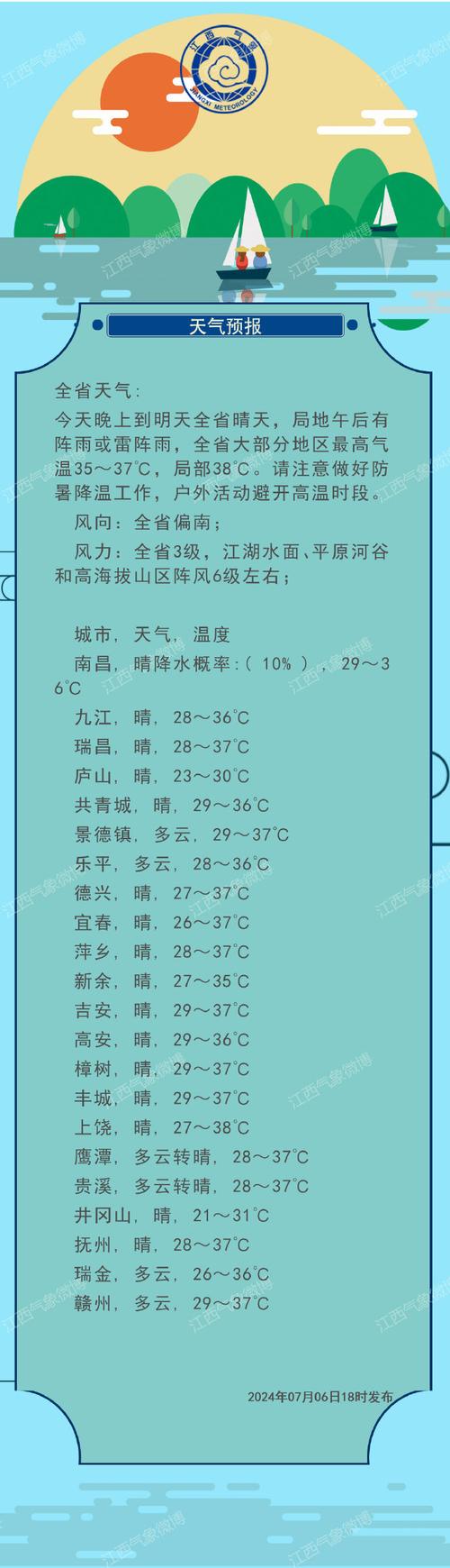 江西旅游景点今明天气如何?-第2张图片-花冠旅游服务 江西旅游景点今明天气如何?-第2张图片-花冠旅游服务