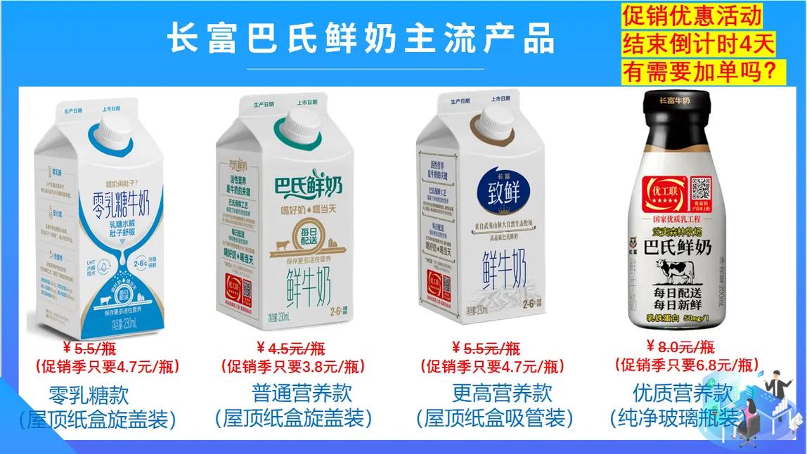 江西长富巴氏鲜奶电话多少?-第1张图片-花冠旅游服务 江西长富巴氏鲜奶电话多少?-第1张图片-花冠旅游服务