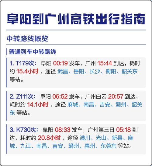 南昌到阜阳火车时刻表查询？-第3张图片-花冠旅游服务