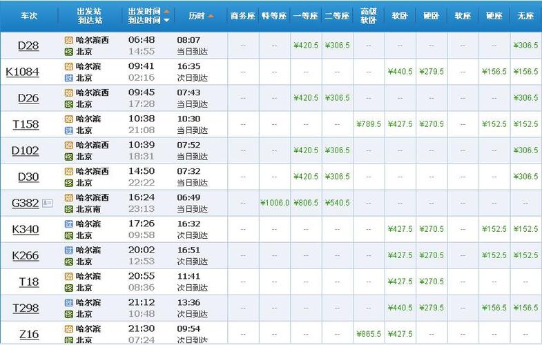 北京到江西火车票价多少？-第3张图片-花冠旅游服务