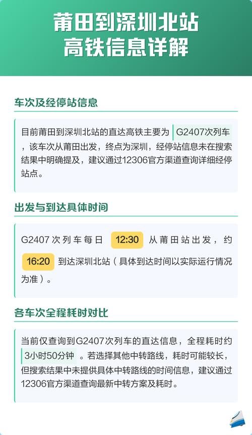 深圳去福建莆田高铁怎么坐？-第1张图片-花冠旅游服务