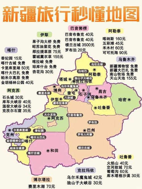 北疆南疆到底该怎么区分？-第2张图片-花冠旅游服务