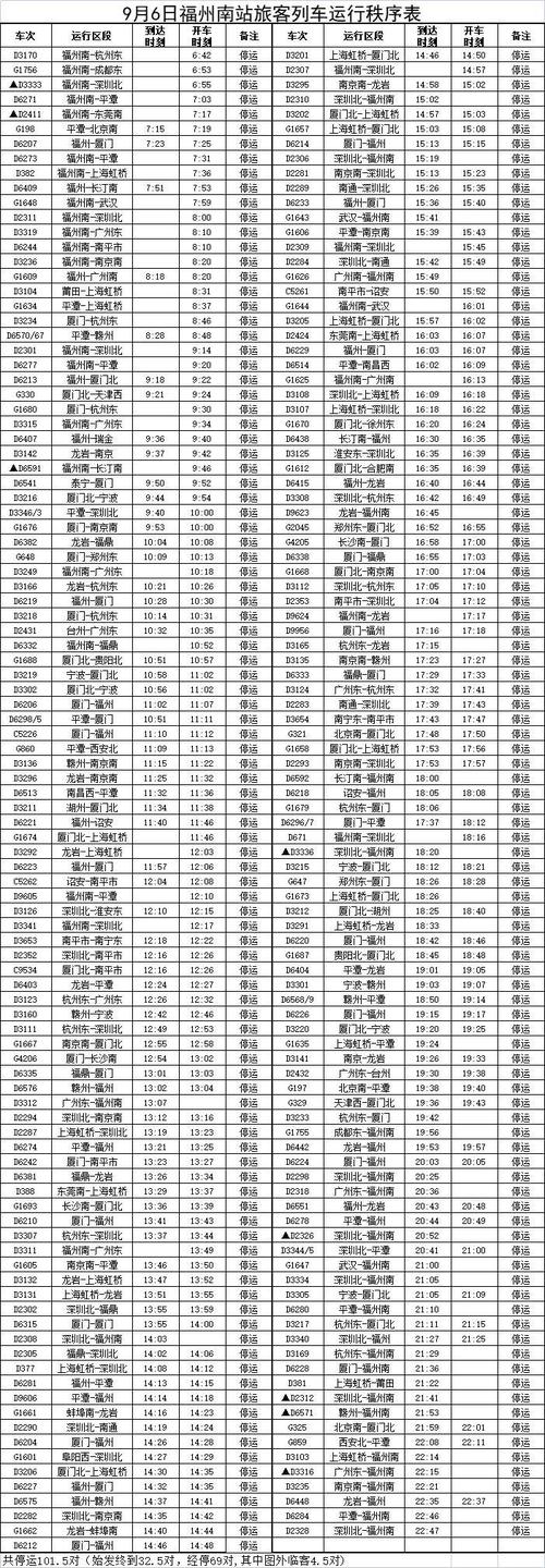 平顶山至福建宁德火车-第3张图片-花冠旅游服务