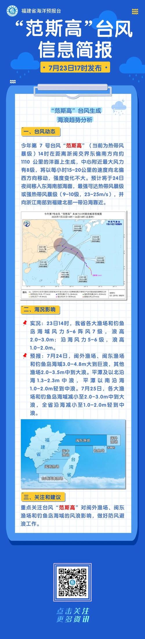 江西赣州台风最新消息如何？-第1张图片-花冠旅游服务