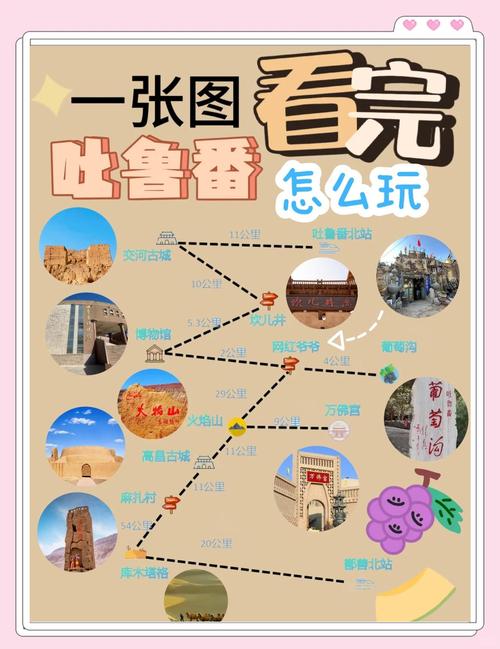吐鲁番旅行必备清单有哪些？-第1张图片-花冠旅游服务