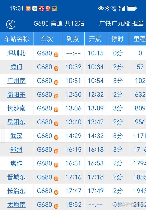 福建到深圳高铁时刻表最新版是？-第3张图片-花冠旅游服务