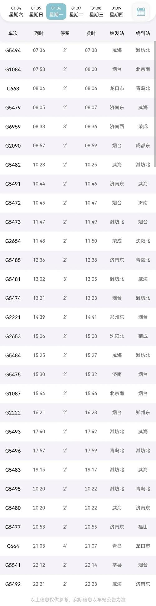 枣庄到福建高铁时刻表最新版是？-第2张图片-花冠旅游服务