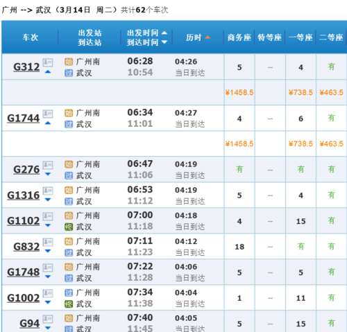 新余到福建高铁票价多少？-第2张图片-花冠旅游服务