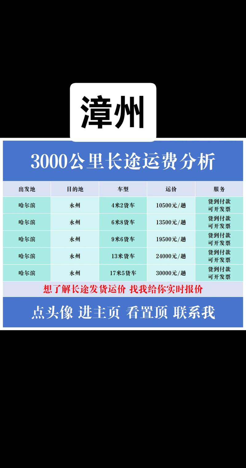 福建到北京高铁票价多少？-第1张图片-花冠旅游服务