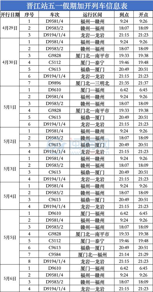 福建到上海高铁时刻表几点有车？-第3张图片-花冠旅游服务
