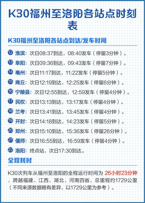 洛阳到福建通高铁吗?-第1张图片-花冠旅游服务 洛阳到福建通高铁吗?-第1张图片-花冠旅游服务