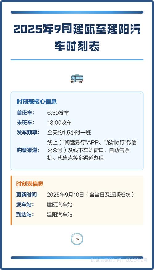 福建建阳火车站最新时刻表几点发车？-第2张图片-花冠旅游服务