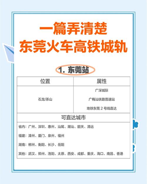 东莞至福建动车时刻表最新版是？-第1张图片-花冠旅游服务