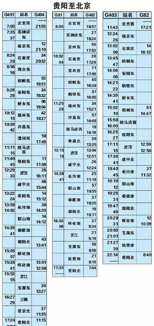 贵阳北到厦门高铁怎么坐?-第2张图片-花冠旅游服务 贵阳北到厦门高铁怎么坐?-第2张图片-花冠旅游服务