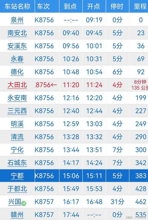 赣州至福建动车时刻表几点有车?-第1张图片-花冠旅游服务 赣州至福建动车时刻表几点有车?-第1张图片-花冠旅游服务