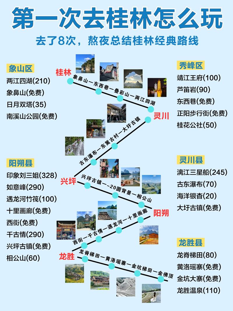 桂林到江西自驾游路线怎么规划？-第3张图片-花冠旅游服务