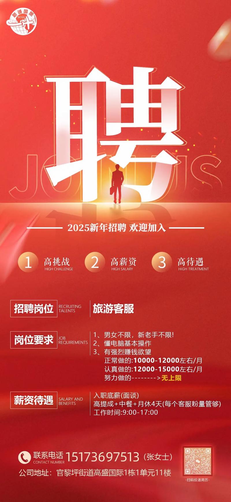 新疆旅游投资集团招聘哪些岗位？-第2张图片-花冠旅游服务